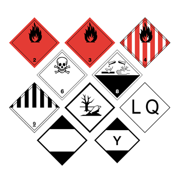 Etiquettes Transport Matière Dangereuses